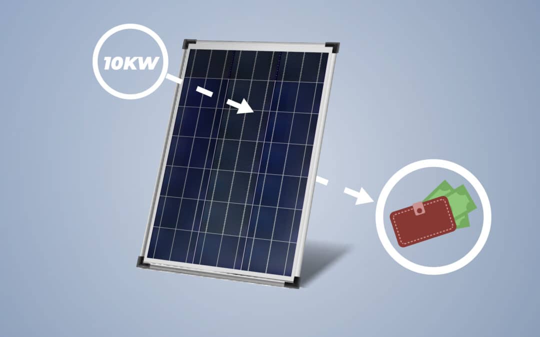 A 10 kW-os napelemrendszer évi termelése – Megtakarítások hosszú távon