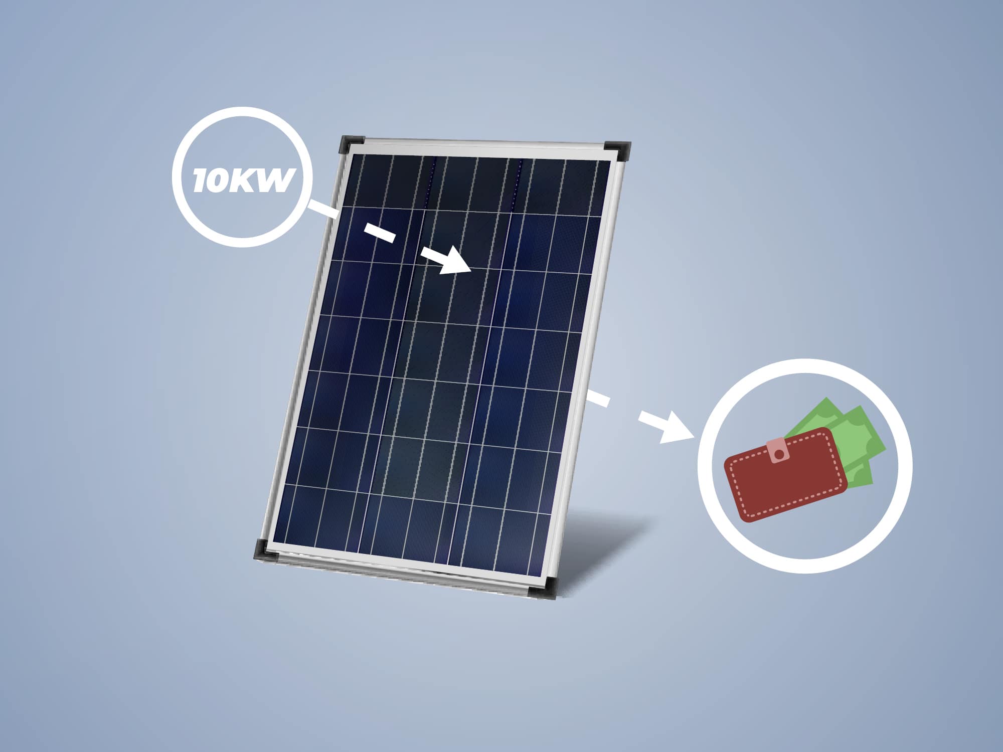 10 kw napelem rendszer évi termelése 10_kw_napelem rendszer_evi_termelese